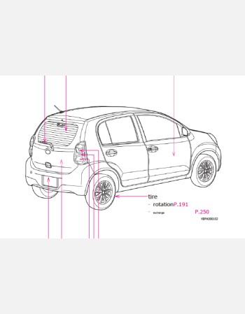 toyota passo 2011 2012 2013 owners manual in english